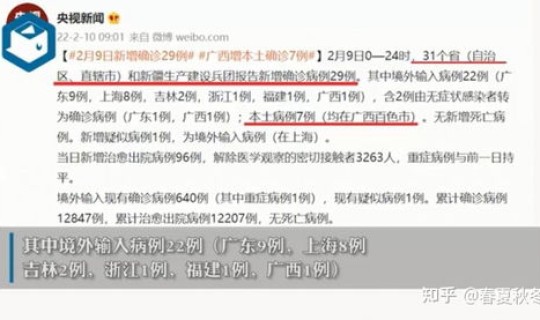 31省区市新增62例本土确诊疫情(31省份新增确诊40例)