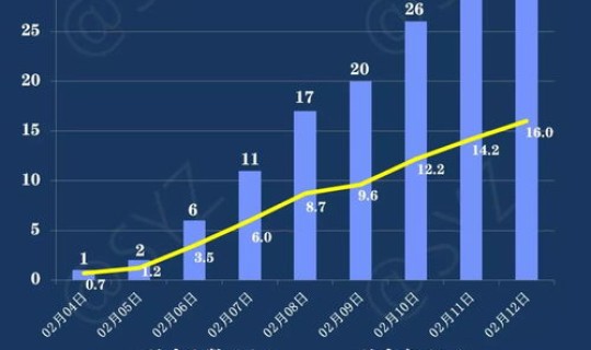 陕西疫情最新数据好消息(陕西最新疫情最新数据今天)