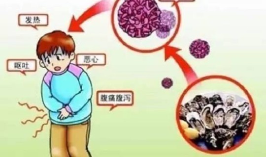 上吐下泻病毒性？吐泻是什么病毒感染