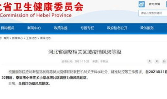 石家庄最新疫情风险等级查询(石家庄现在是什么风险等级)