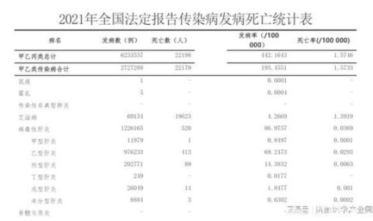 国内新增死亡一例情况最新消息 病例死亡四例最新报道