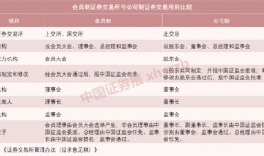 北京疫情出京最新规定政策是什么(流感疫情最新消息)