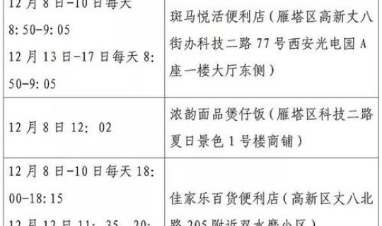 北京新增病例活动轨迹 21日？北京新增病例最新消息