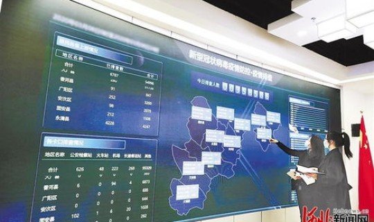 河北廊坊最新疫情最新消息实时发布 河北省廊坊有疫情吗