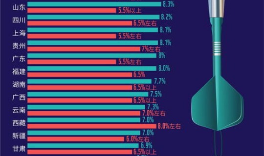 冬奥会什么时候开始呀	，2025年冬奥会几月几号开始