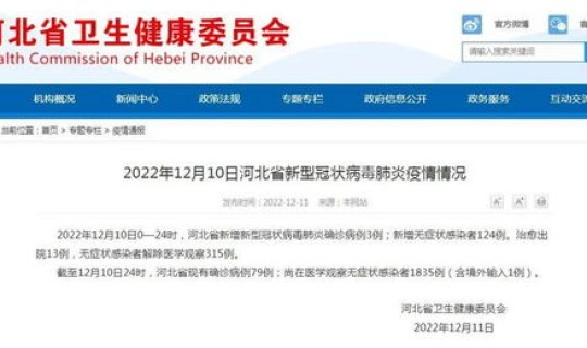 东莞疫情最新情况通报数据(疫情数据)