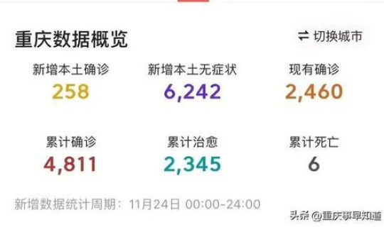 重庆解除疫情时间？疫情解除时间是哪年几月几日