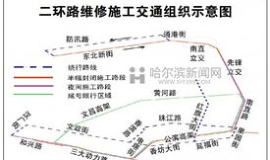 哈尔滨限行路段最新消息，哈尔滨限行规定