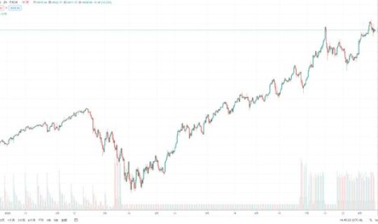 世界疫情2025年能结束吗，世界大疫情