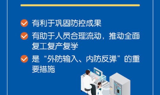 2021年8月做核酸检测免费吗，核酸检测一次多少元？