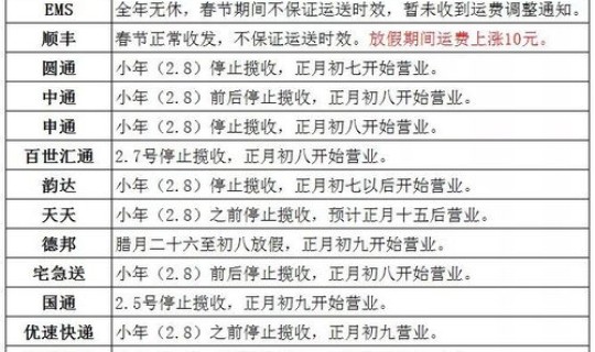 2026年春节假期放假时间表，2月放假时间表2026