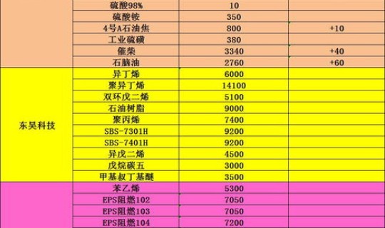 2020年5月6日黄历(2026年5月6日子结婚吗)