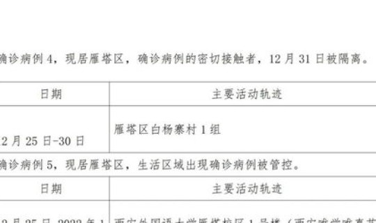 广州海珠区新增确诊病例轨迹查询，广州确诊病例轨迹查询