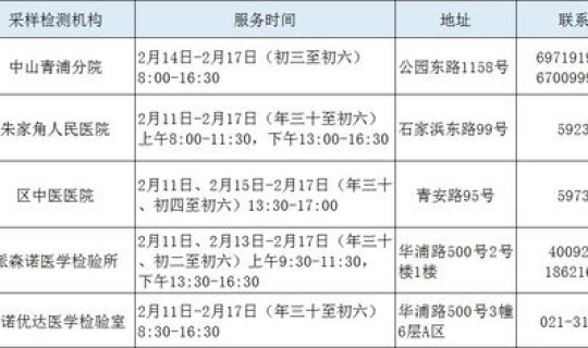 2021上海需要做核酸检测吗(2021年做核酸检测)