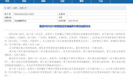 新增本土确诊病例31例 卫健委最新确诊数据