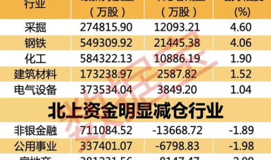 广州各区防疫等级，海珠区疫情风险等级