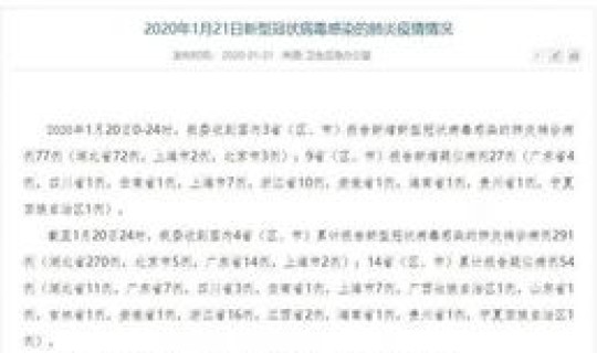 今日确诊病例是多少(今日病毒感染最新数据)