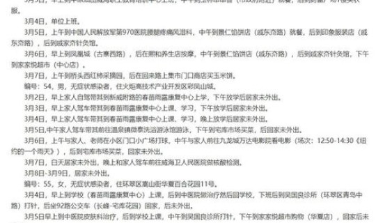 山东新增本土病例最新消息 山东这次病毒叫什么 山东新增本土病例最新消息 山东这次病毒叫什么