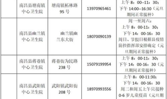 中国接种新冠疫苗实时数据，新型冠状病毒疫苗