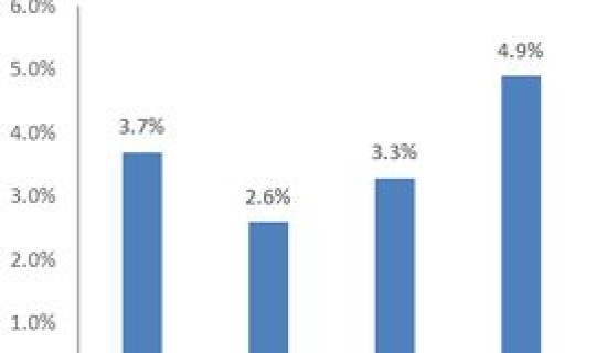 南京疫情 最新数据今天新增？中国流感疫情最新消息