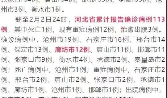 河北廊坊疫情确诊几例 河北廊坊有疫情吗最近