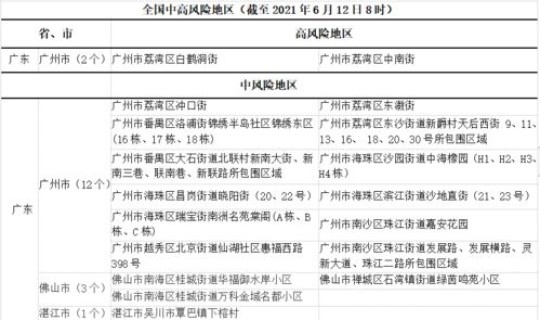 绵阳市疫情病例情况？绵阳疾病预防控制中心