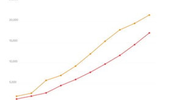 疫情十大热点事件最新消息，目前中国疫情最新消息