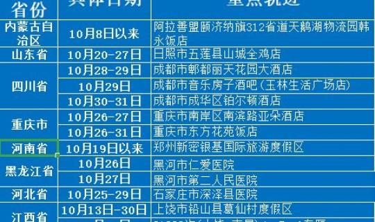 疫情源头把控工作总结，疫情防控期间工作总结范文