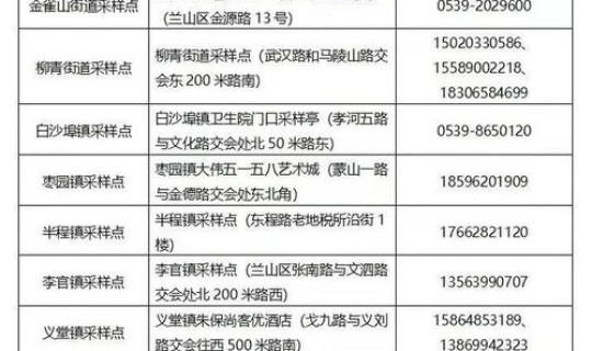 临沂市新增一例 今天新增多少例