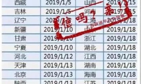 2019物流什么时候停运，今年物流几号停