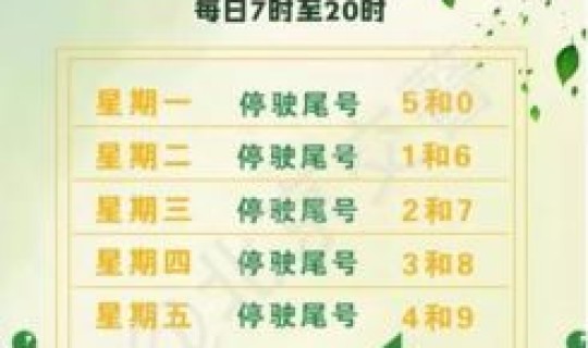 北京限行轮换2024年4月时间 北京限行轮换2024