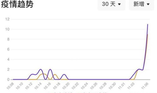 四川乐山疫情情况 四川乐山疫情最新消息今天