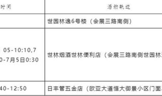 西安新增1例无症状，西安确诊病例最新情况