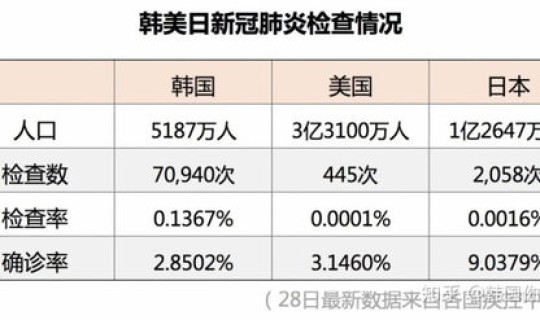 再现新冠死亡病例多少(2020新冠肺炎死亡总人数)