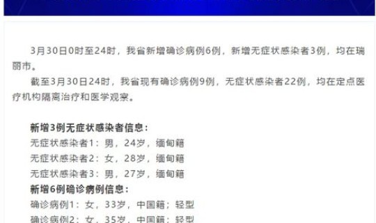 云南新增6例本土确诊怎么来的 今天云南新增病例来自哪里