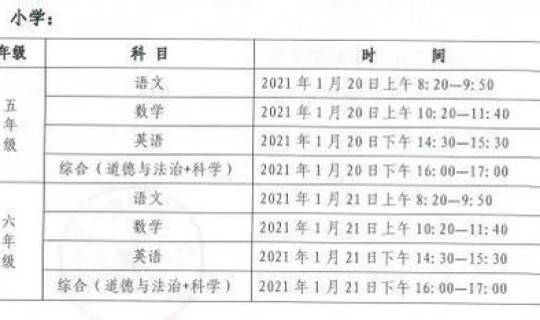 山西疫情紧急通知，太原今天最新通知