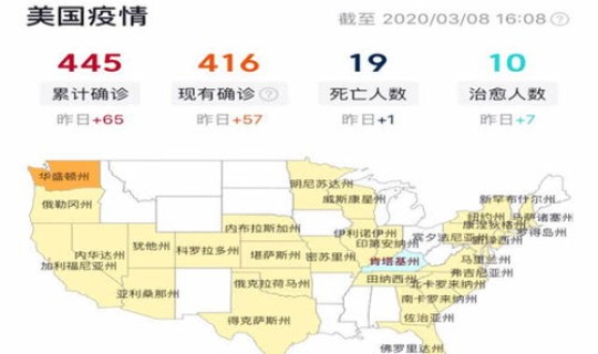 疫情是在哪里爆发的，新冠疫情来自哪个国家