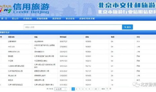 北京疫情查询最新情况最新消息 北京疫情今天最新情况