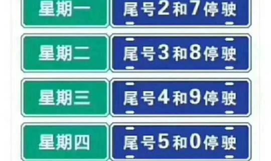 郑州限号10月份查询？2020年元月郑州限号