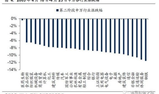 疫情是哪一年开始的到现在几年了(非典疫情是哪年)