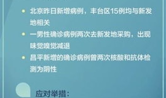 新发地确诊病例最新消息(新发地疫情爆发是6月几号)