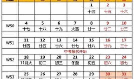 2020天津限号时间表，天津限号周期表