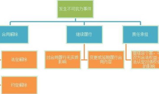 上海市金山区疫情防控措施 疫情防控的措施