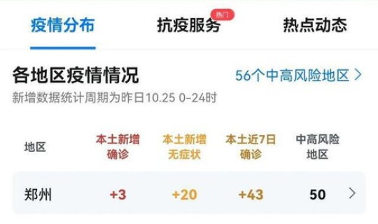 兰州疫情最新数据消息今天新增(河南疫情最新消息)