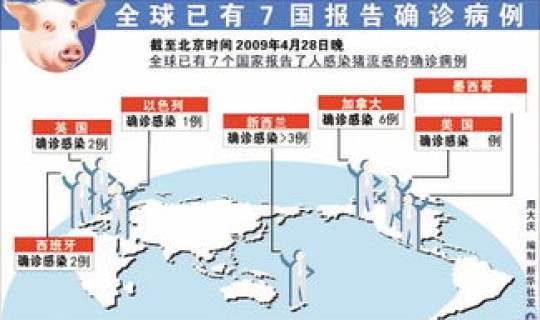 宁波疫情最新进展？宁波流感爆发