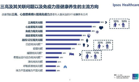 扬州疫情阳性，扬州市艾滋病人数
