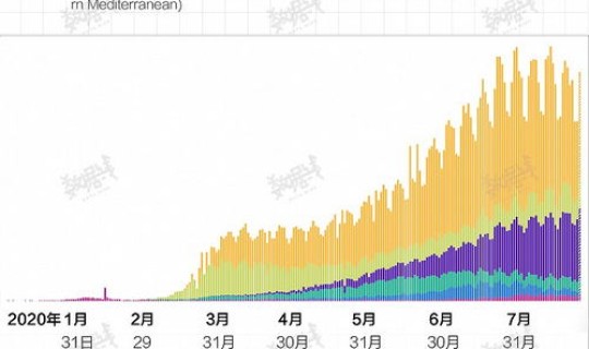 铁岭疫情最新数据消息，疫情数据