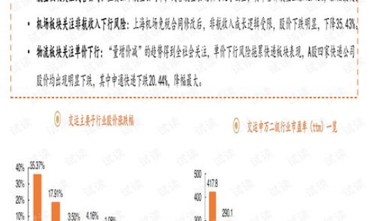 2021年快递什么时候开始停运？？2021年快递什么时候恢复正常