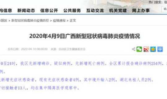 31省区市新增确诊35例 31省份新增确诊80例