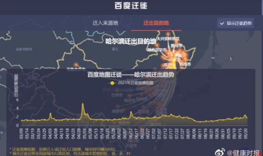 哈尔滨新增11例都是哪里的(哈尔滨都有什么区)